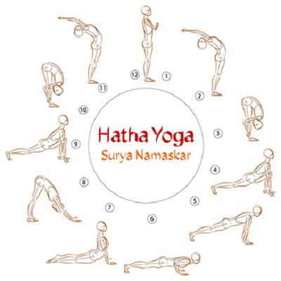 Chữa trầm cảm bằng yoga: Những điều cần biết